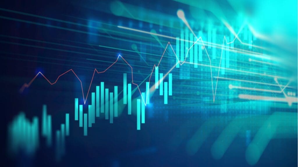 Investment market